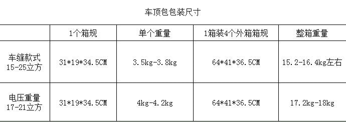 32c7aade-85e5-45fb-be26-773c9351bb86