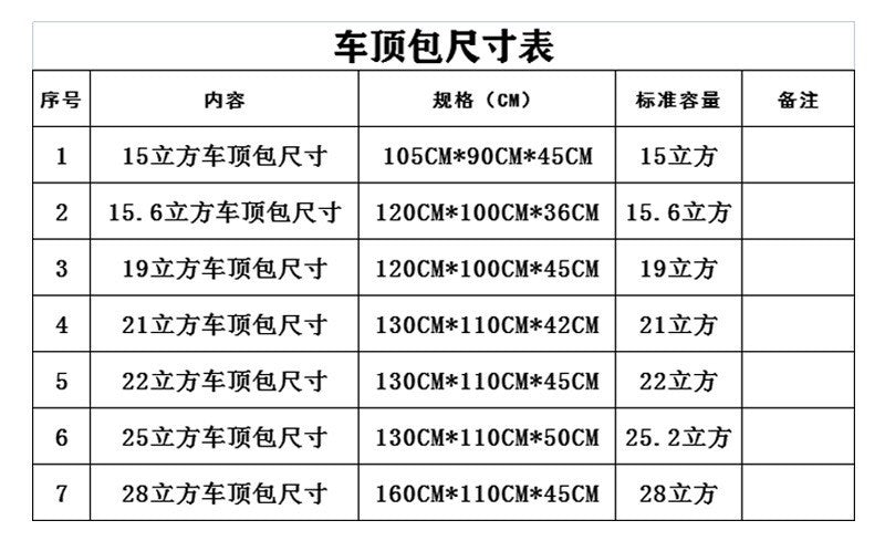 6a193005-b2e6-44ae-b0dd-5dc973290bc8